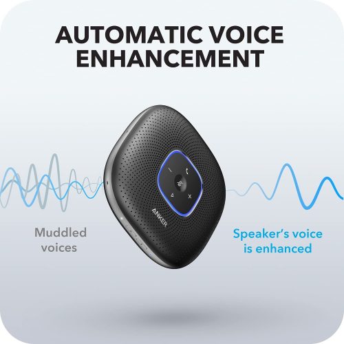 Портативный спикерфон Anker Bluetooth и USB-C