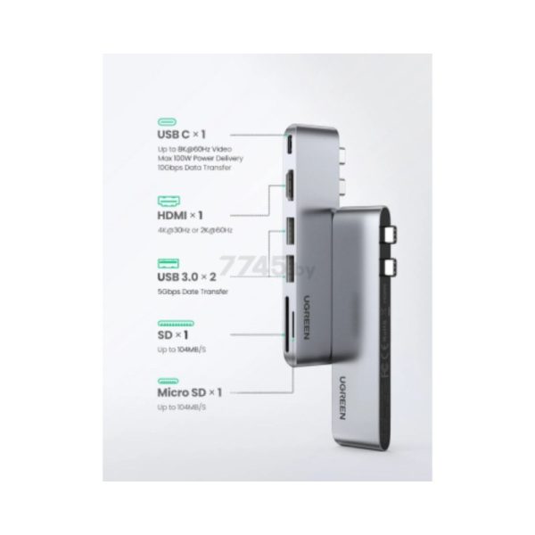 UGREEN CM380 USB-C HUB адаптер 6-в-2, 2xUSB-A 3.0, HDMI 4K@30Hz, SD, TF, USB-C PD 100W — изображение 3