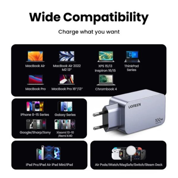 UGREEN Nexode Pro 100W 3-портовое мини GaN зарядное устройство с быстрой зарядкой — изображение 2