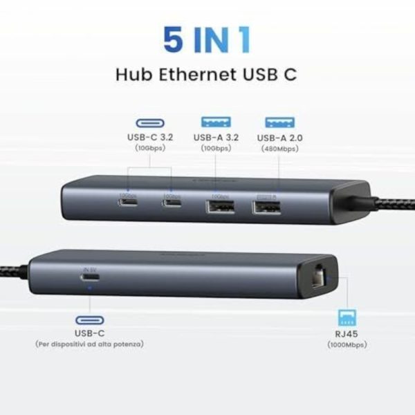UGREEN CM512 (модель 45320) – 6-в-1 USB-C хаб — изображение 3