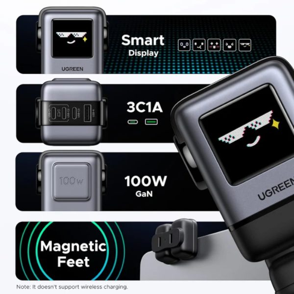 Зарядное устройство UGREEN Uno 100 Вт — изображение 3