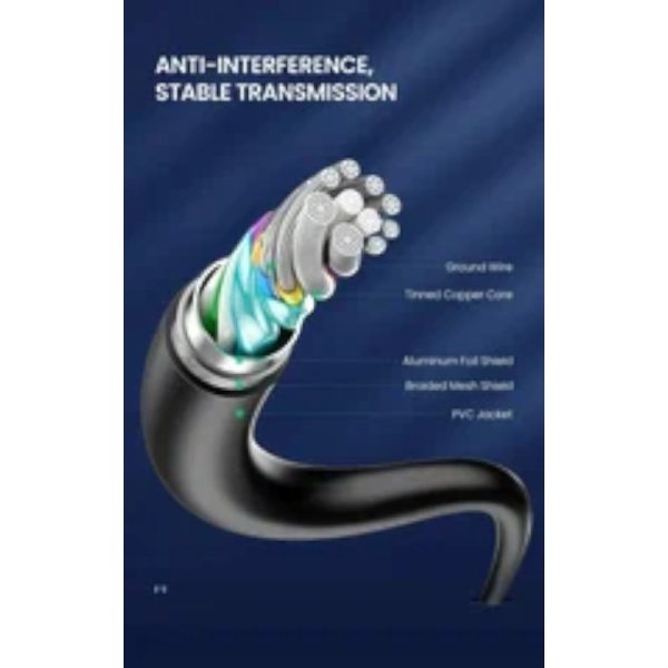 Кабель UGREEN US184, USB 4.0 Type-C-Type-C — изображение 3