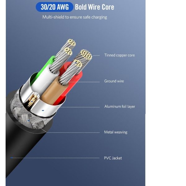 10306 Кабель UGREEN US286 Type-C - Type-C, 60W, цвет: черный, 2M — изображение 5