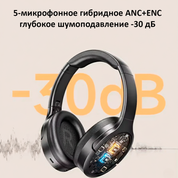 Беспроводная Гарнитура Awei AT20 ANC/ENC — изображение 4