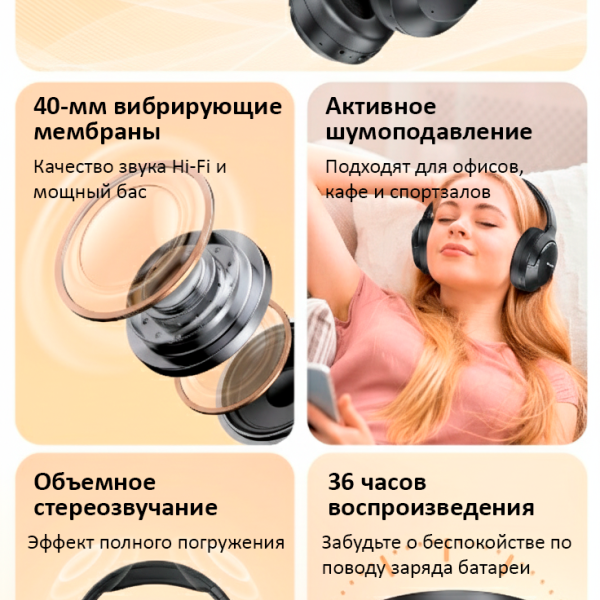 Беспроводная Гарнитура Awei AT2 ANC — изображение 10