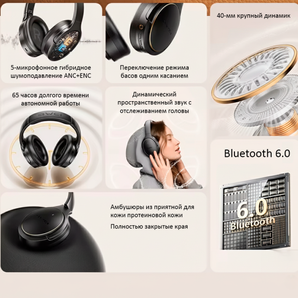 Беспроводная Гарнитура Awei AT20 ANC/ENC — изображение 3
