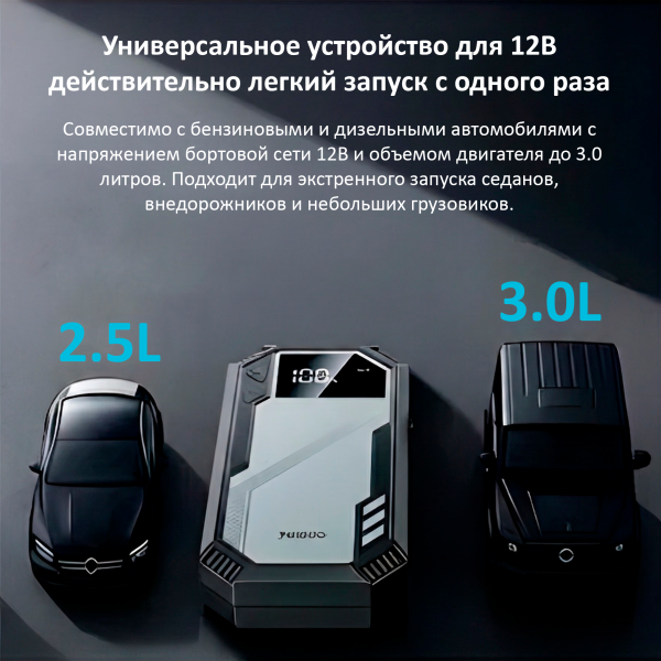 Автомобильный пусковое устройство YESIDO VC11 6000 мАч — изображение 3