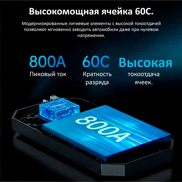 Автомобильный пусковое устройство YESIDO VC11 6000 мАч — изображение 8