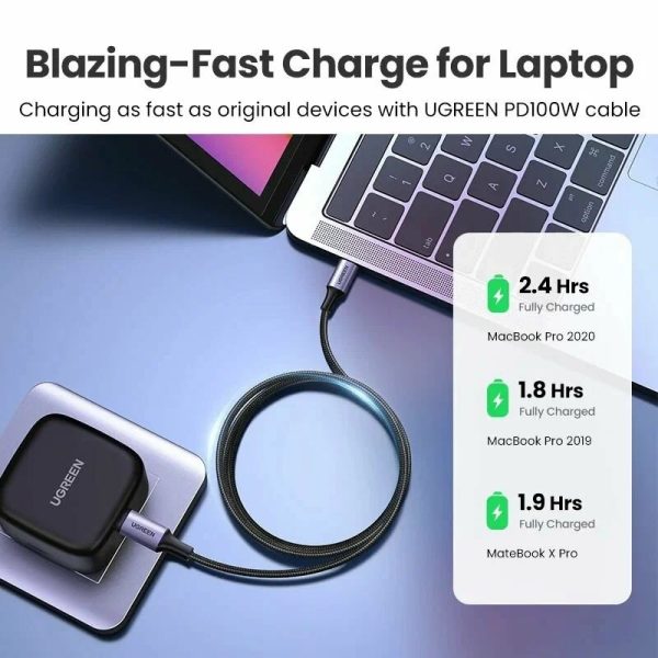 Кабель Ugreen US316-70427 USB Type-С to USB Type-C, 1m, Black — изображение 4
