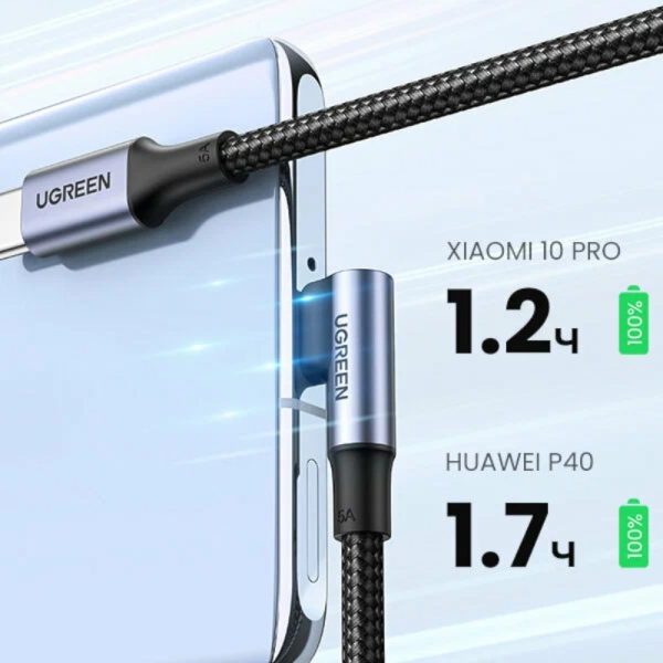 Кабель UGREEN US334 Type C to Type C угловой 5A PD 100W в оплетке 1 м, цвет черный (70643) — изображение 4